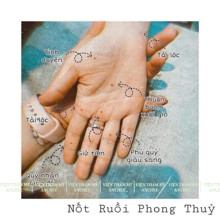 Có nên xăm nốt ruồi phong thủy không?
