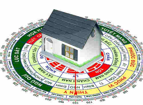 Giải mã phong thủy hướng nhà: bí quyết chọn hướng Đón lộc vào nhà