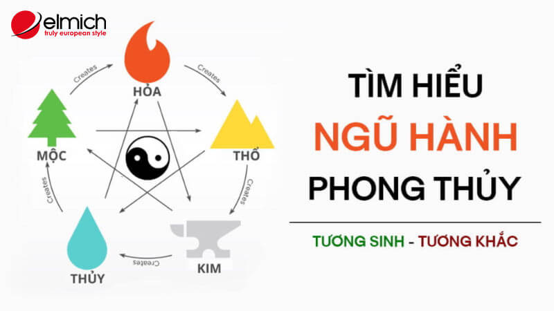 Mệnh thủy hợp hướng gì? phong thủy cho người mệnh thủy