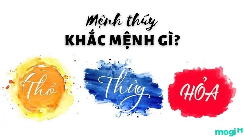 Mệnh thủy hướng gì? tìm hiểu hướng phù hợp cho người mệnh thủy trong phong thủy
